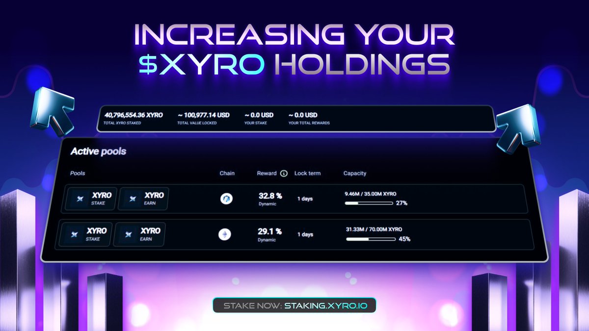 Boost Your $XYRO Bags the Smart Way! 💎

Xyroes, why just hold when you can earn MORE? 👾

🔗 Dive into our Staking Program: [staking.xyro.io]

✅ 40M+ $XYRO already staked by the community
✅ Ultra-flexible 1-day lock-up
✅ Solid APY to compound your gains

Turn your