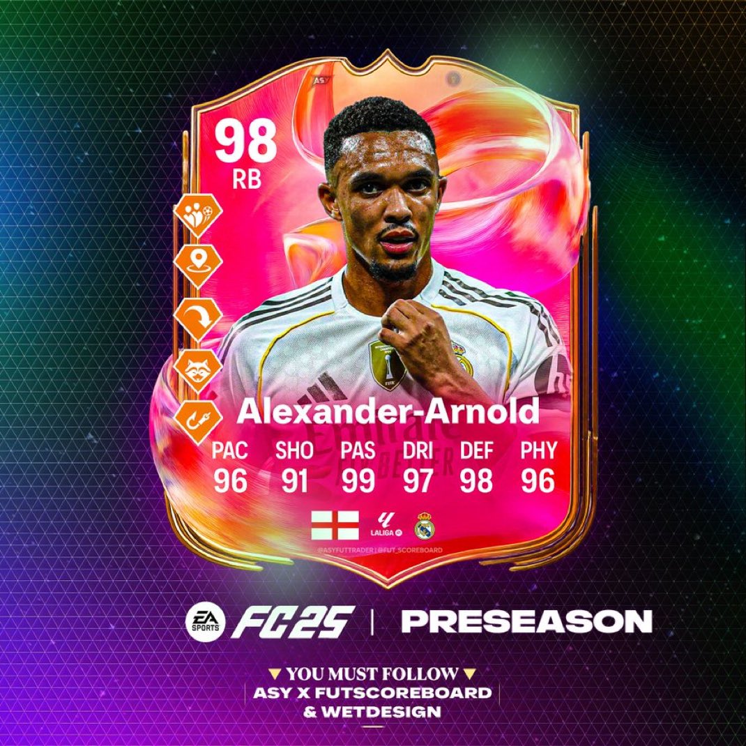 Carte officielle d'Alexander Arnold ✅️🚨