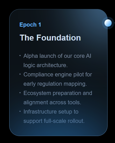 Roadmap <a href="/VPAY_Global/">VPay</a> 
Epoch 1 from $VPAY looks solid

Epoch 1
-Early launch of our main AI system.
-Test run of the compliance tool to track new rules.
-Getting all tools ready and working together.
-Building the foundation for full rollout.