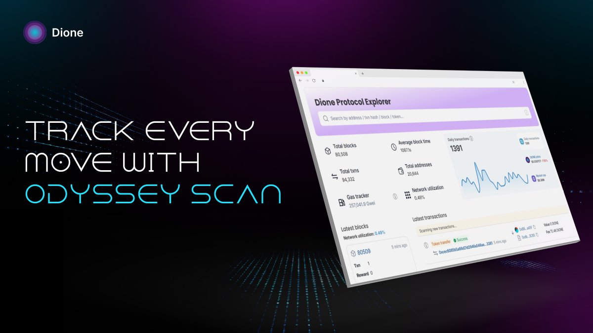 Track your transactions like never before👀 

Farm yield, track wallets, catch alpha; now with a cleaner, faster UI built for real-time moves.

• See exactly where gas is flowing.
• Spot the contracts heating up.
• Track the whales staking big or bridging heavy, as it happens.