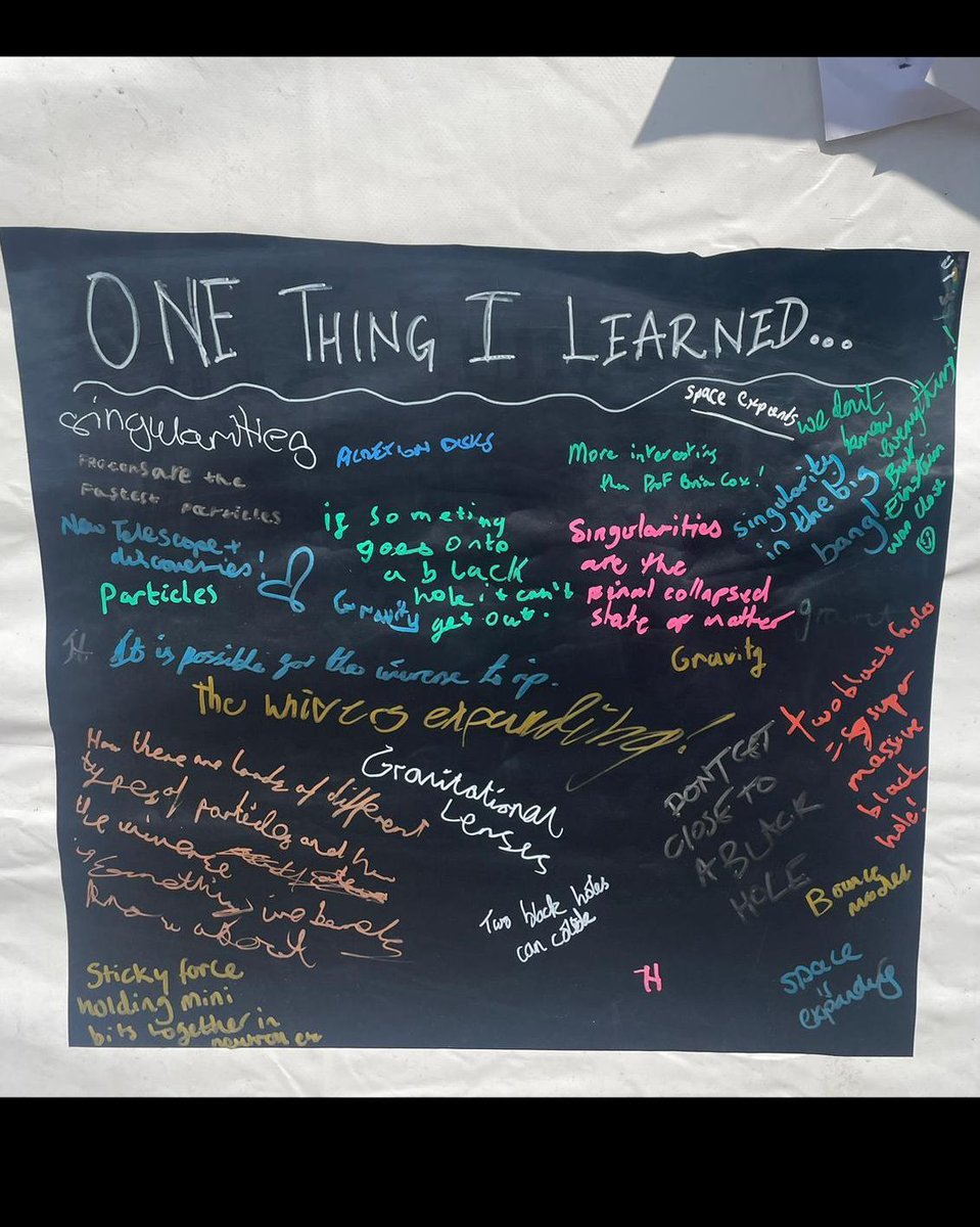 KingsNMES's tweet image. Our mathematicians spent the weekend at Green Man Festival, teaming up with Cambridge researchers.

From black holes to cosmic expansion, curious minds of all ages got hands-on with spacetime, warped images with gravity and even learned how to build a Universe.🪐