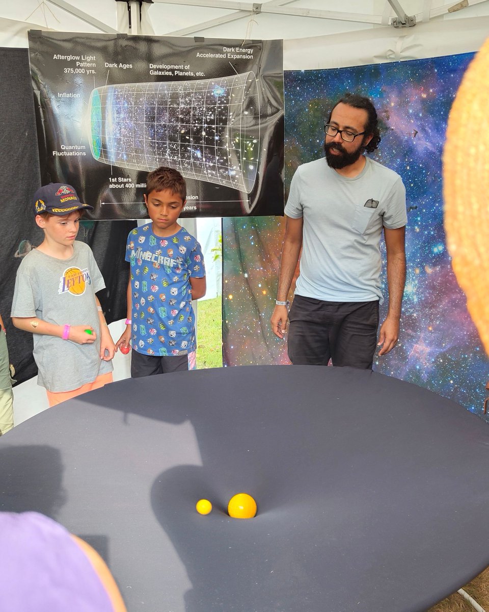 KingsNMES's tweet image. Our mathematicians spent the weekend at Green Man Festival, teaming up with Cambridge researchers.

From black holes to cosmic expansion, curious minds of all ages got hands-on with spacetime, warped images with gravity and even learned how to build a Universe.🪐