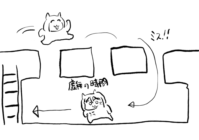 ロマサガ2リメイク
アクションゲーでこの失敗したら自分で歩いてスタート地点に戻ってやり直しをさせられる虚無の構造しかもそれが三択で三回あってノーヒントでくじ引きさせられて全部失敗して何度もぐるぐるさせてマジで辞めたろかこのゲームって思ったので二度とこの構造をゲームで実装するのはやめ 