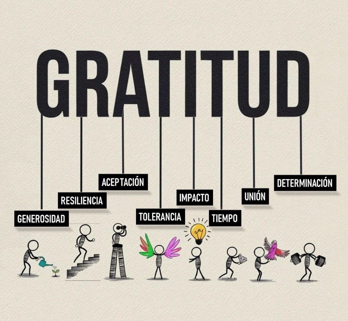 dagohp's tweet photo. Excelente Mitad de Semana https://t.co/EakWjr2WZX