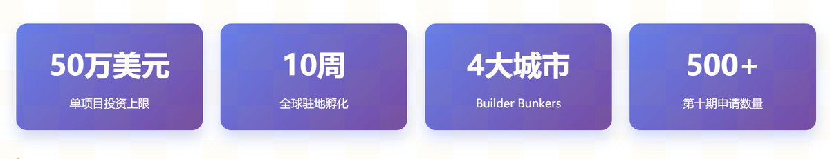 MVB第十一期开始申请了，仔细研究了下，这一期规则更加牛逼了。

上一期的项目有些吹牛逼，说看不上WEB3，直接上纽交所，实际是孵化过程中提供的Demo Day机会，相比于线上孵化，我更相信第十一期线下10周的共同办公孵化，毕竟
在迪拜有表哥<a href="/cz_binance/">CZ 🔶 BNB</a>和一姐<a href="/heyibinance/">Yi He</a>亲面审核。