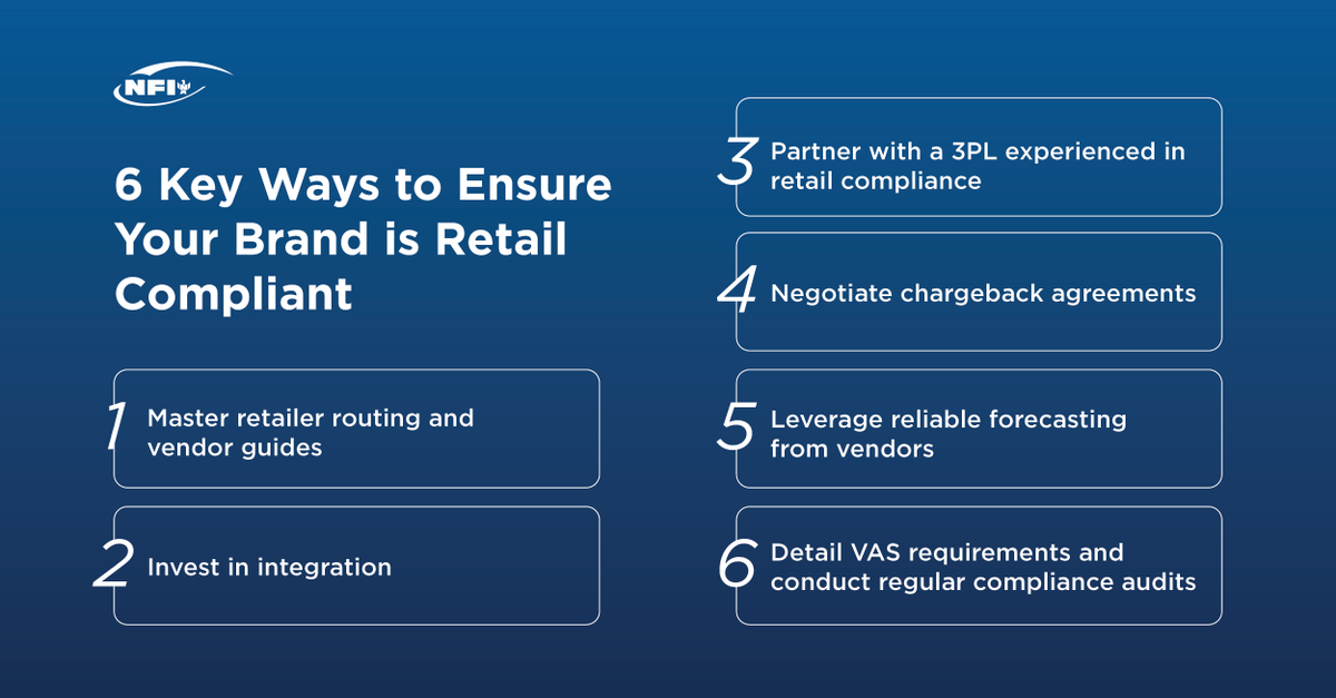 NFIindustries's tweet image. From mastering vendor guides to auditing VAS, these 6 key strategies will help you avoid costly penalties and scale confidently. See the full breakdown in our latest blog. nfiindustries.com/about-nfi/insi…