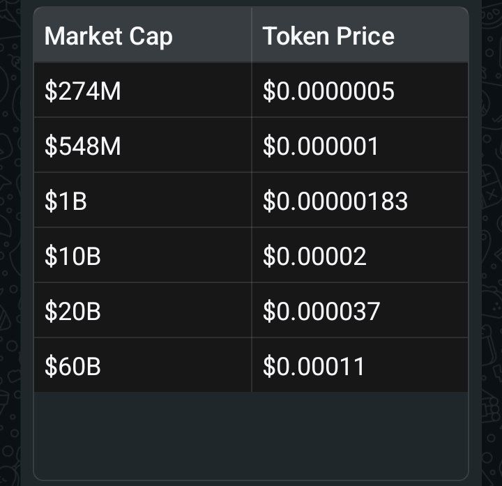 🐳𝓜𝓮𝓶𝓮 𝓦𝓱𝓪𝓵𝓮 🐳 🌟 tweet media