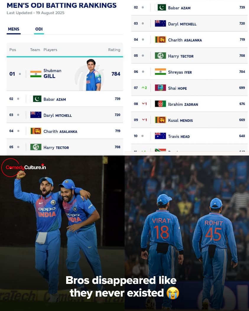 ComedycultureIn's tweet photo. Kahaan gaye unhe dhoondho😭
#ViratKohli #RohitSharma𓃵 https://t.co/YMQPY1iC0R