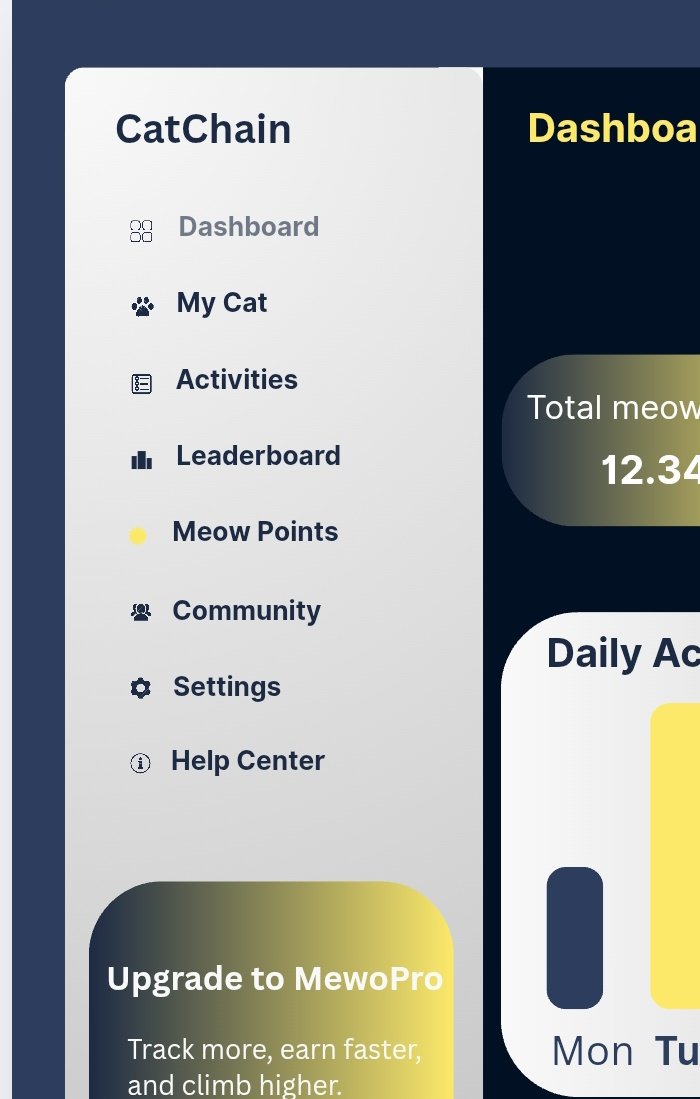 Big_Aprill's tweet photo. I was advised to reduce the sizes of stuff in this design. 

When I zoom in, the navigation part looks like they're in a straight line, but when I zoom out, they look like they aren't. 

Are my eyes finally paying me back in my own coins? 😭😂 https://t.co/gSaHH5mY1g