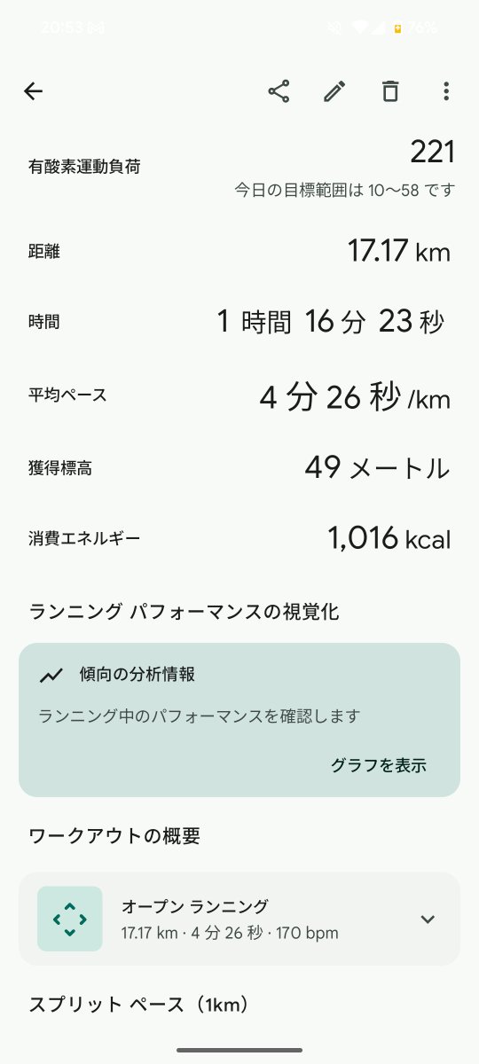 本番まであと11日しかないの衝撃…
うめさんあなた走り切れるの？