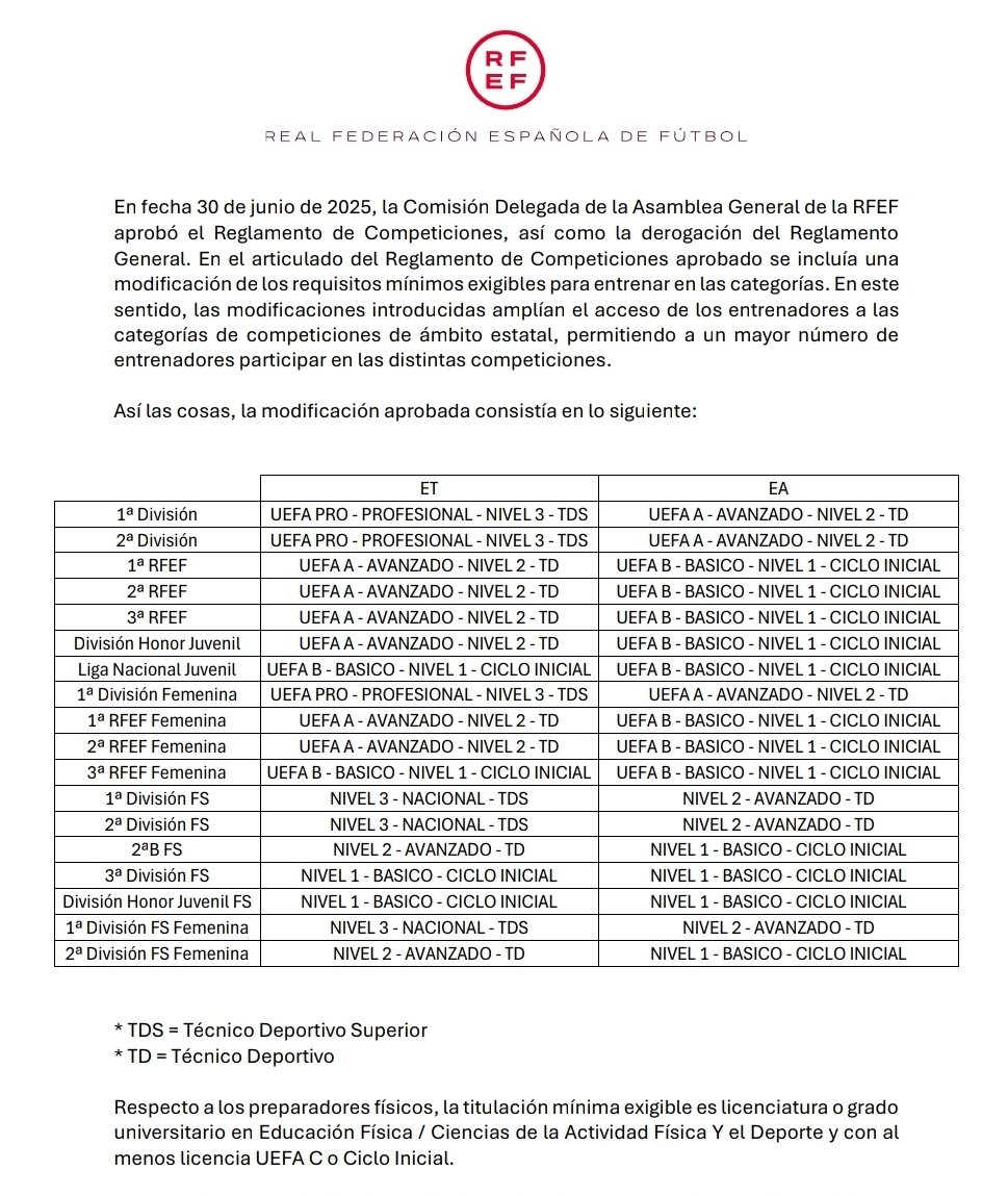 Miguel Galan tweet media