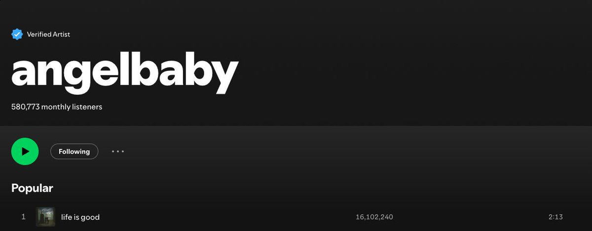 jarroddicker's tweet image. This virtual artist bunny has over 500,000 monthly Spotify listeners and a track that recently surpassed 16 million streams.

who tf is @angelbaby? wtf is @wearehume?