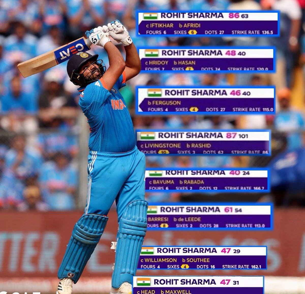 Hemanth51169257's tweet photo. Aura speaks louder than words.
 India needs Rohit. 💯 #IndiaNeedscaptainRohitSharma https://t.co/rb1jfIBTHb
