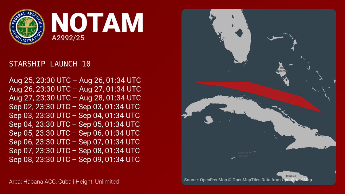 Adrian Beil (@bccarcounters) on Twitter photo The first NOTAM near Cuba has just been issued for Starship Flight 10, and it does NOT list the August 24 launch window.
This could be corrected, but was in the past also an early indicator for a potential slip.
<a href="/NASASpaceflight/">NSF - NASASpaceflight.com</a> The first NOTAM near Cuba has just been issued for Starship Flight 10, and it does NOT list the August 24 launch window.
This could be corrected, but was in the past also an early indicator for a potential slip.
<a href="/NASASpaceflight/">NSF - NASASpaceflight.com</a>