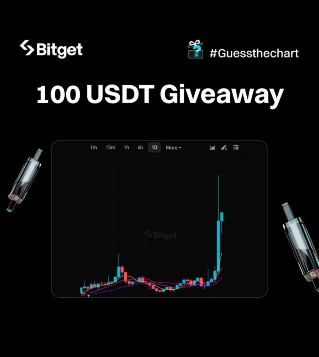 $100 Giveaway! 🎉

Chart masters, can you guess the coin?👀

How to join:
 🔹 Answer with #SmartChallenge
 🔹 Follow @bitgetBEfans, RT &amp; tag a friend
 🔹 5 winners split $100 USDT