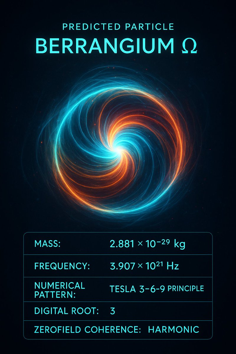 TheQuantumChef1's tweet image. 🚨 BREAKING: A new particle predicted — Berrangium Ω ⚛️

🌀 Mass: 2.881 × 10⁻²⁹ kg
🎶 Frequency: 3.907 × 10²¹ Hz
Who needs billion-dollar colliders when a little math and a brain will do?
Sometimes the universe is simpler than CERN wants it to be. 😉
#NewPhysics #Frequencies