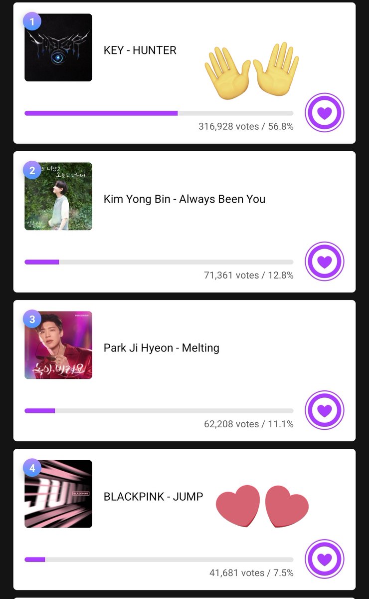 BLINKVotingPage's tweet image. #Clarification: As I mention before, if we win this week, it will be #JUMP TRIPLE CROWN on Music core and  #JUMP won’t be nominated for the Aug 30 show. Music core pre-voting is going on rn, and the opponent competitor is leading  no.1. If we lose the voting badly, it will be