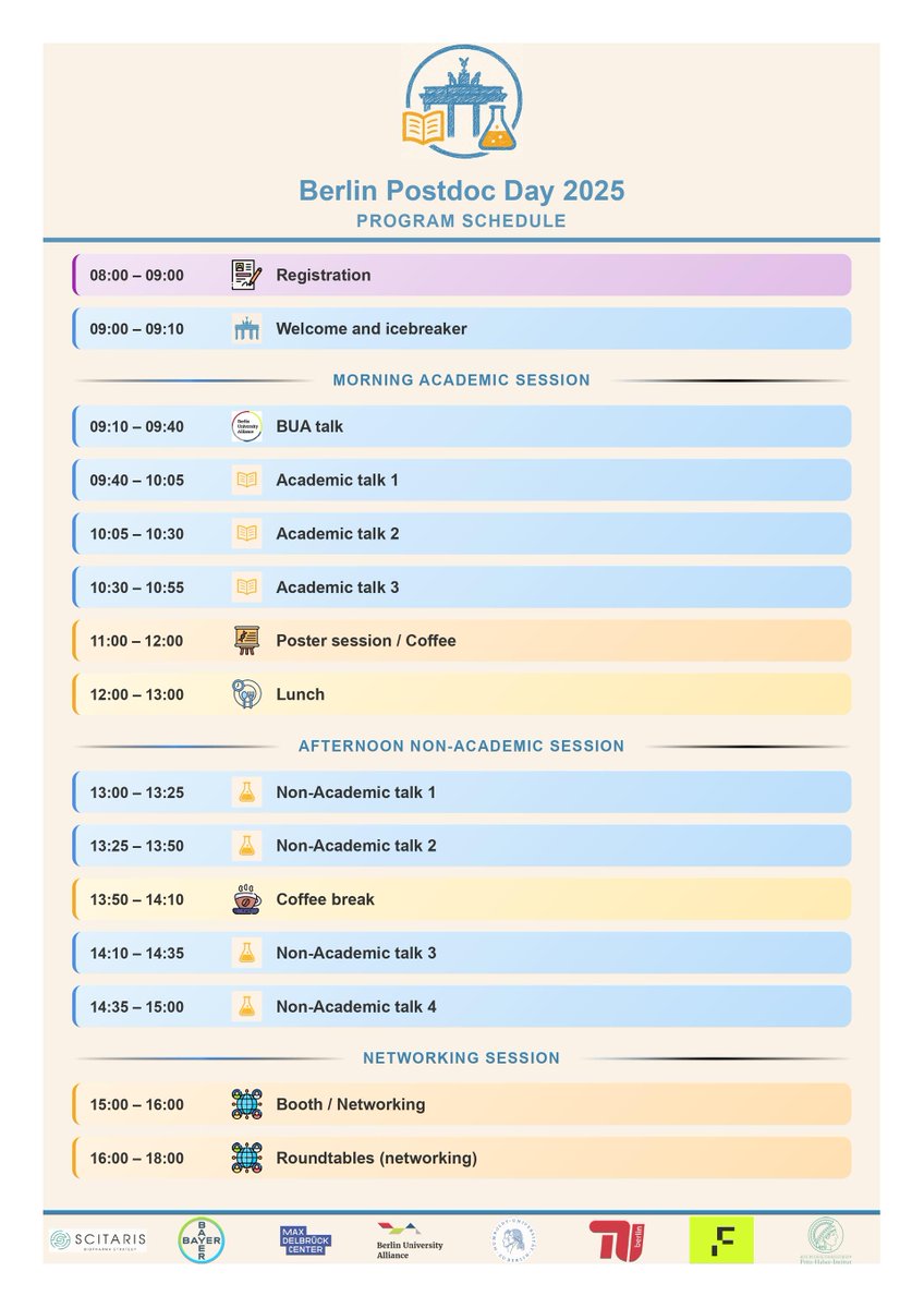 Post Doc Day Berlin tweet media