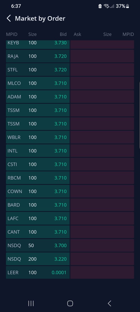 Christalball93's tweet image. Different day, same bullshit #spoofing 

#NGD