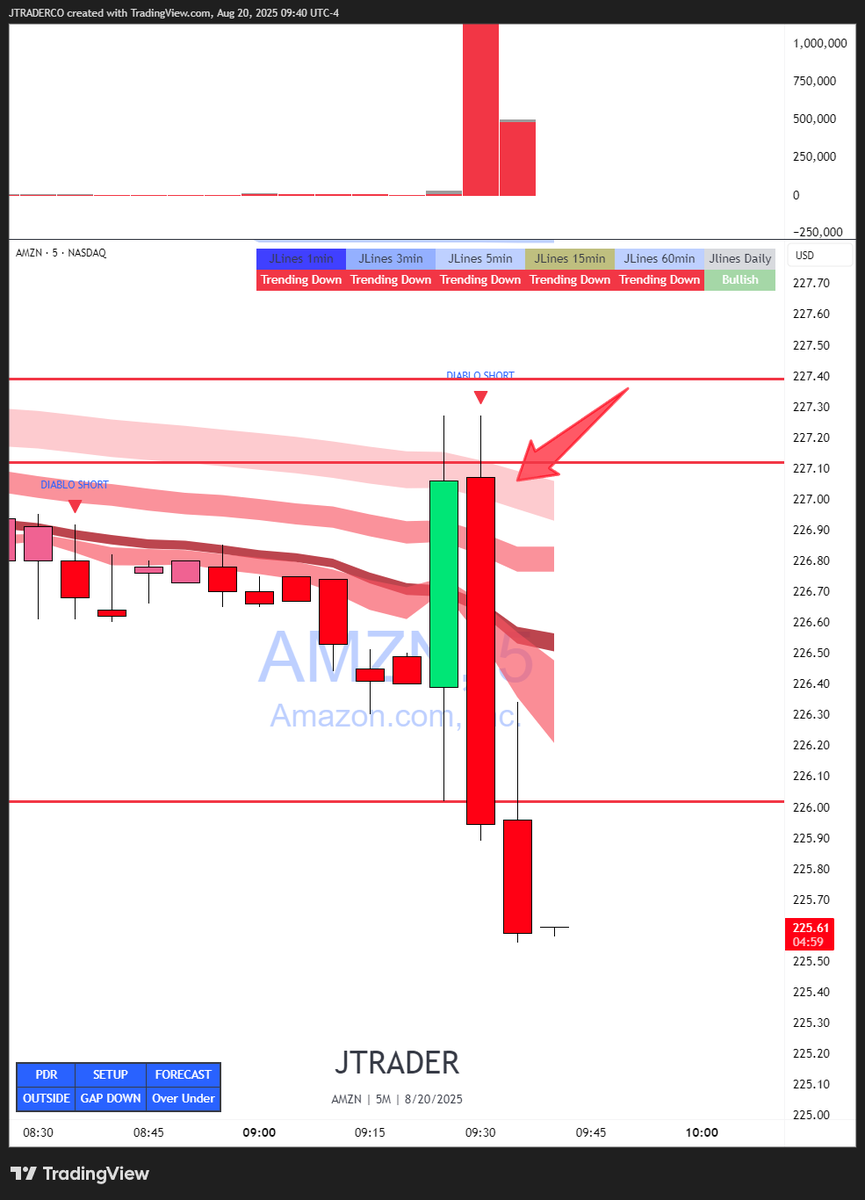 JTrader tweet media