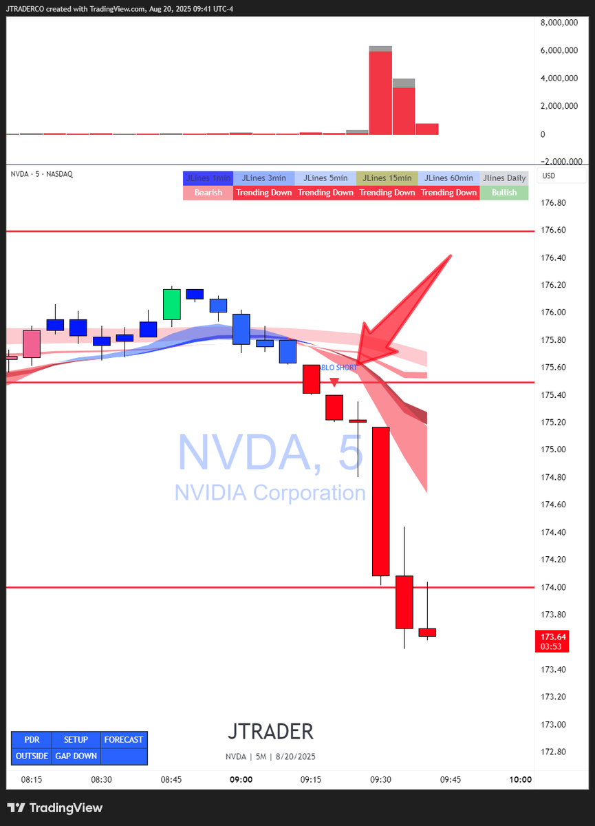 JTrader tweet media