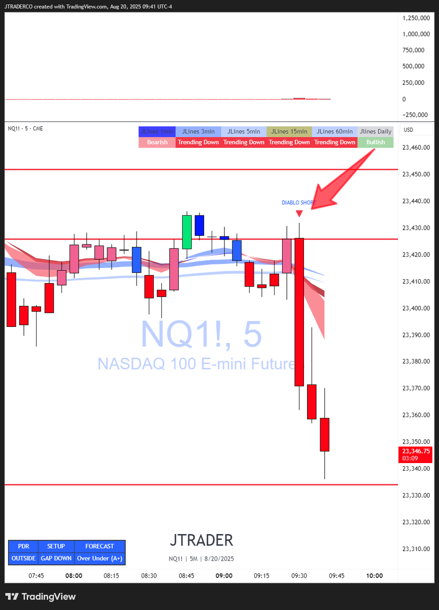 JTrader tweet media