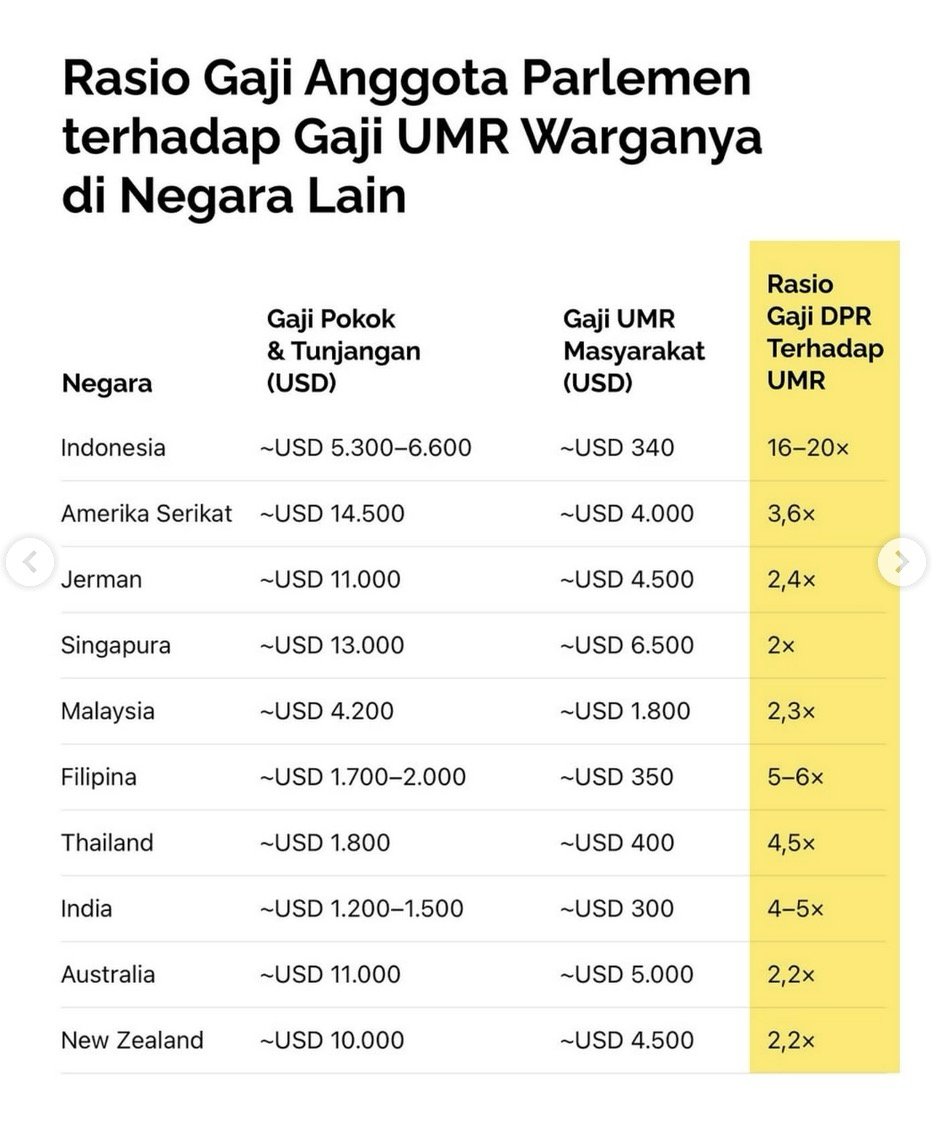 argadanesh's tweet photo. Manusia setengah dewa. 16-20x https://t.co/UqyCpeOnso