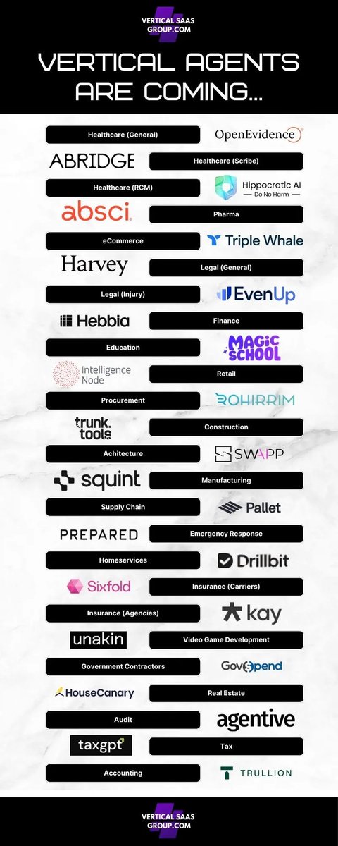 Luke Sophinos tweet media