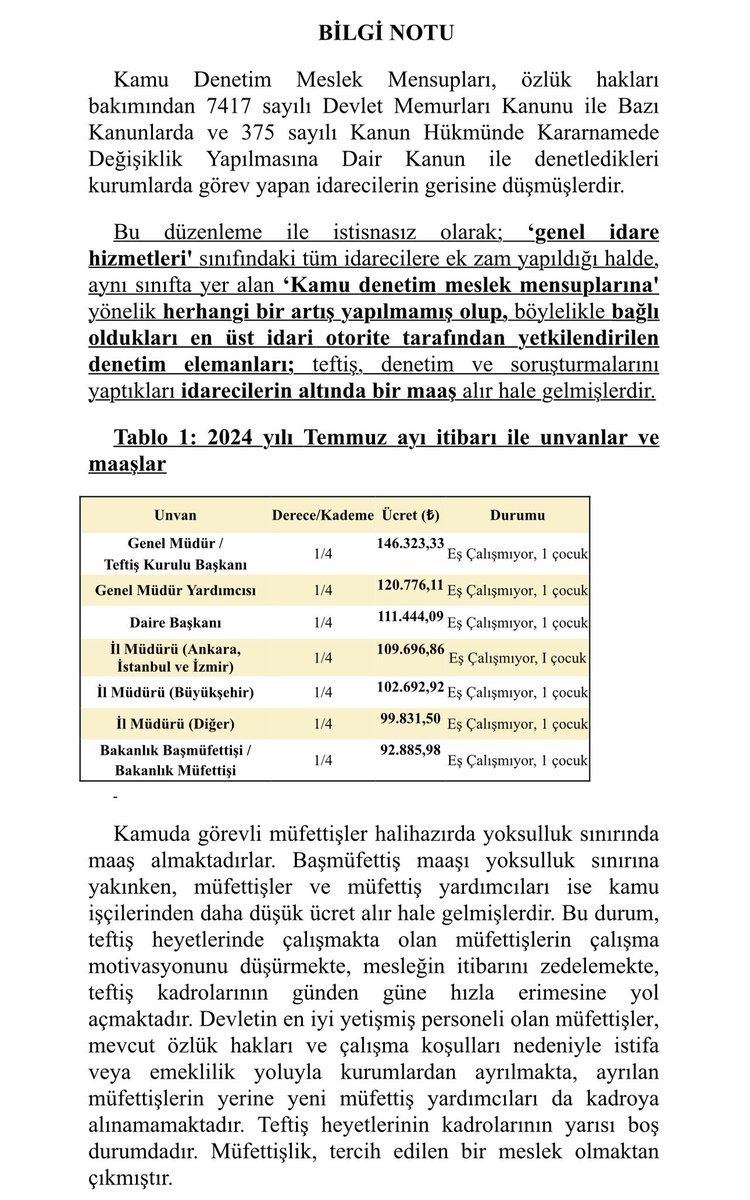 vergimufder's tweet photo. BİLGİ NOTU 

Denetim elemanlarının bekleyişleri sürüyor. Bilgi notumuz hakem heyetine ve Bakanlık yetkililerinedir. 

#kararlıduruşbekliyoruz

@ilhan_hatipoglu 
@memetsimsek 
@HMBakanligi 
@_cevdetyilmaz 
@RTErdogan 
@tcbestepe https://t.co/D3mi3pLSTP