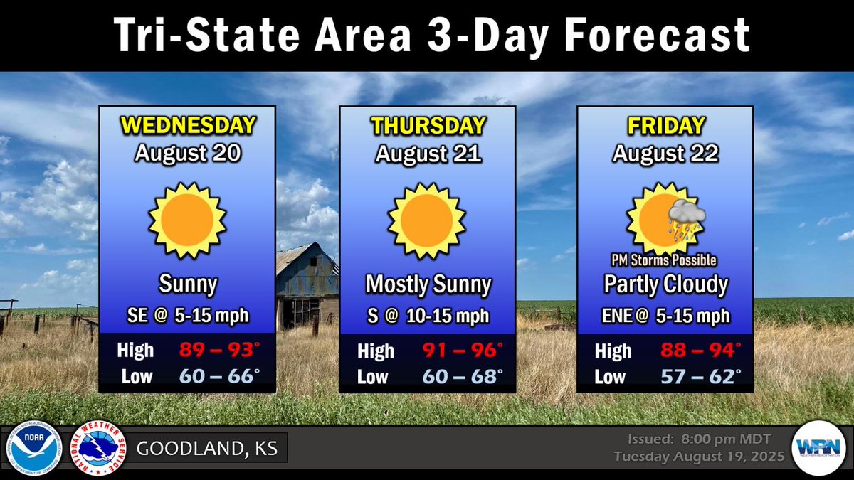 Dundy &amp; Hitchcock Cos - High in the mid 90's with sunny skies for today. Low in the mid 60's with clear skies for tonight.
Tomorrow's High expected in the mid 90's with sunny skies.