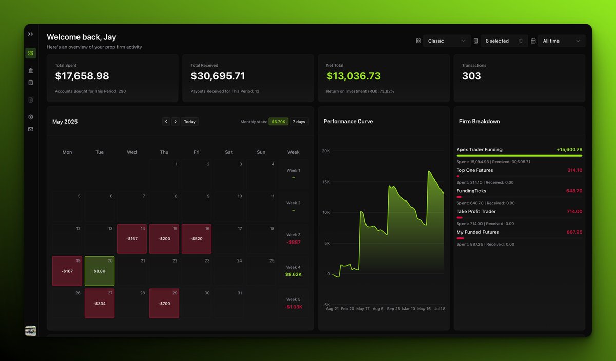 PropFlow tweet media