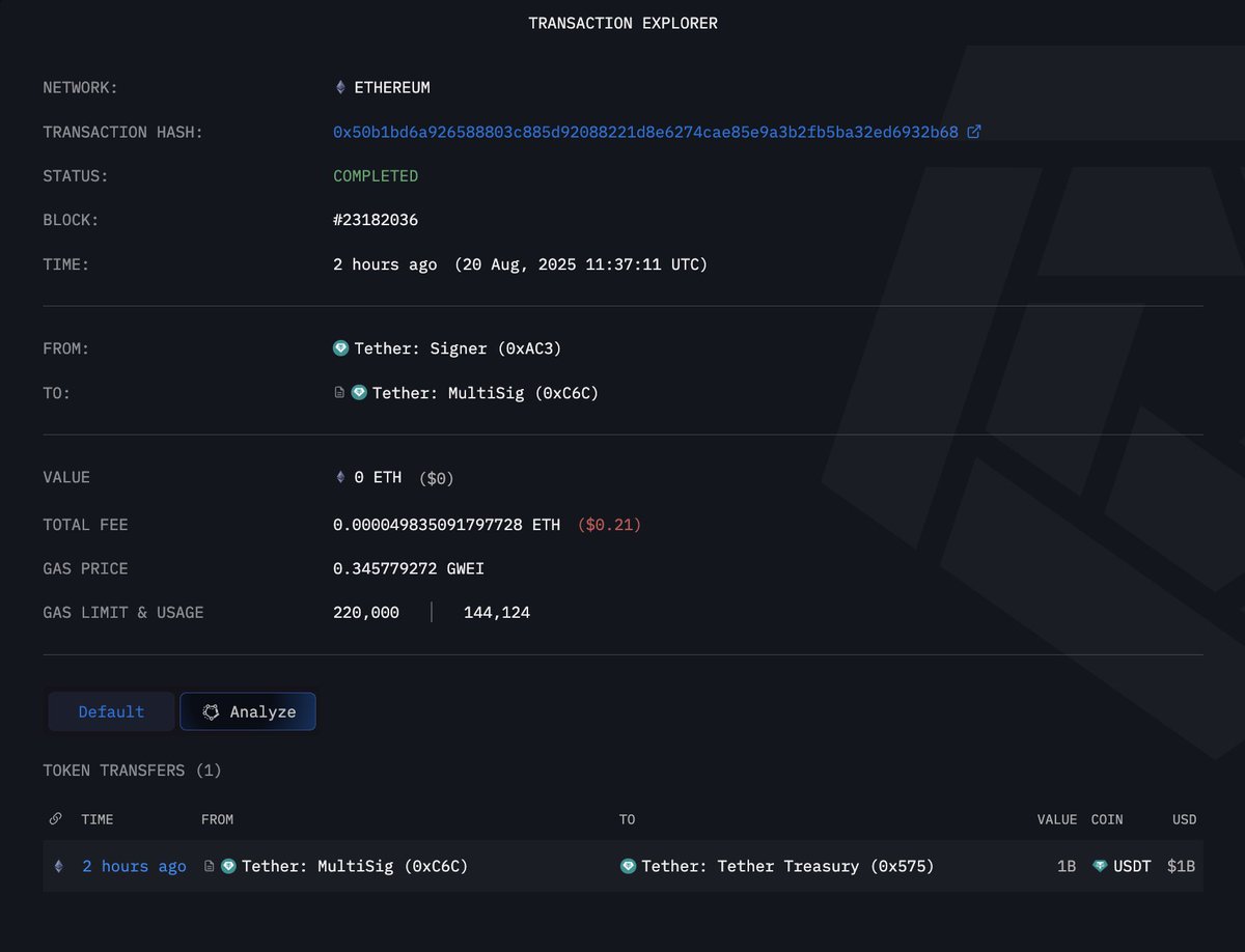 ALERT: $1,000,000,000 $USDT JUST MINTED ON ETHEREUM