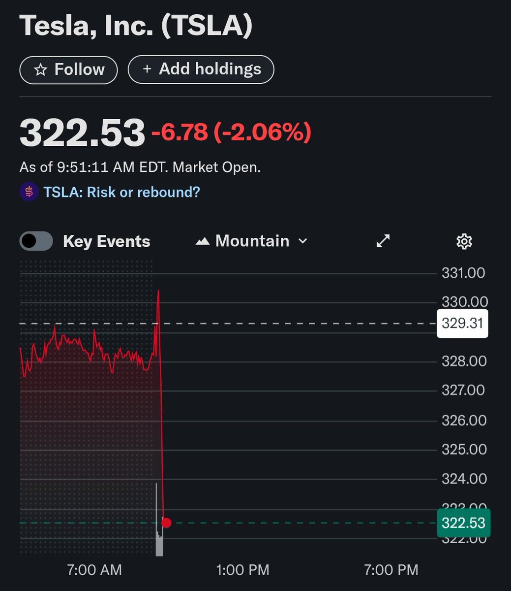 Pedro Gago tweet media