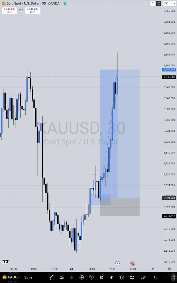 Lex 🔌📈 tweet media