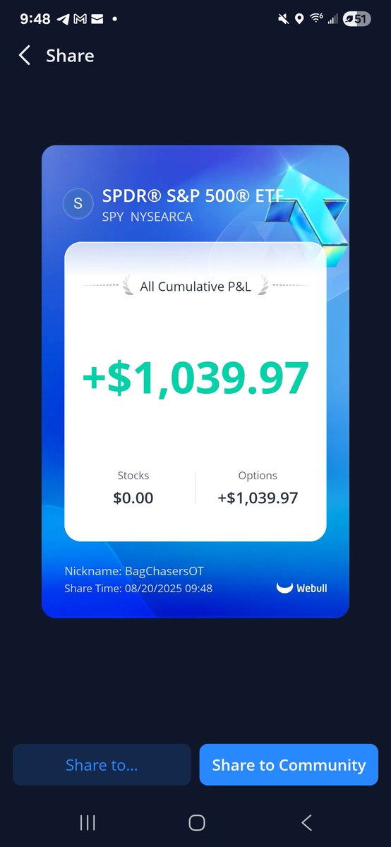 BagChasingOT's tweet photo. Told yall puts for entry $spy yall banking ? Im up a bag already lol in 15 mins. #spy #Options #Trading #Follow #easymoney https://t.co/R20VLnf6gA