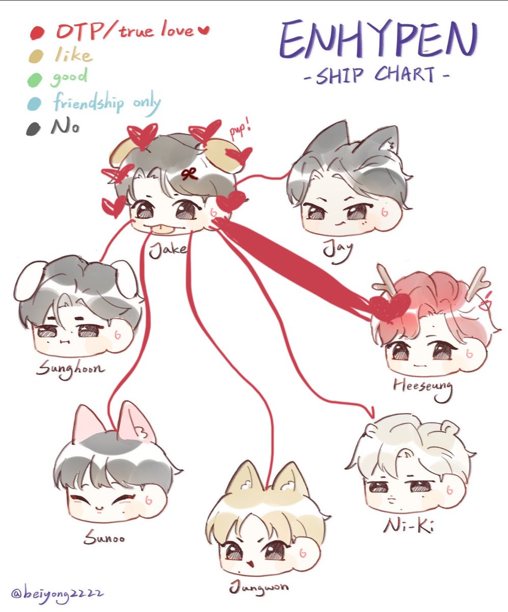 every25th's tweet image. as a jake haremist