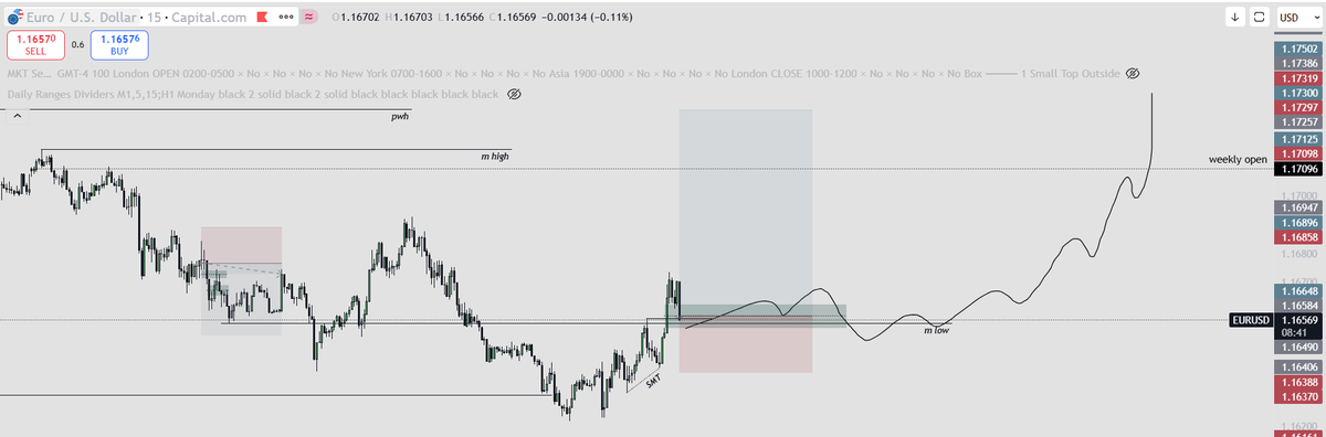 wooptrades_'s tweet photo. longed woop https://t.co/EgHjuTmtUQ