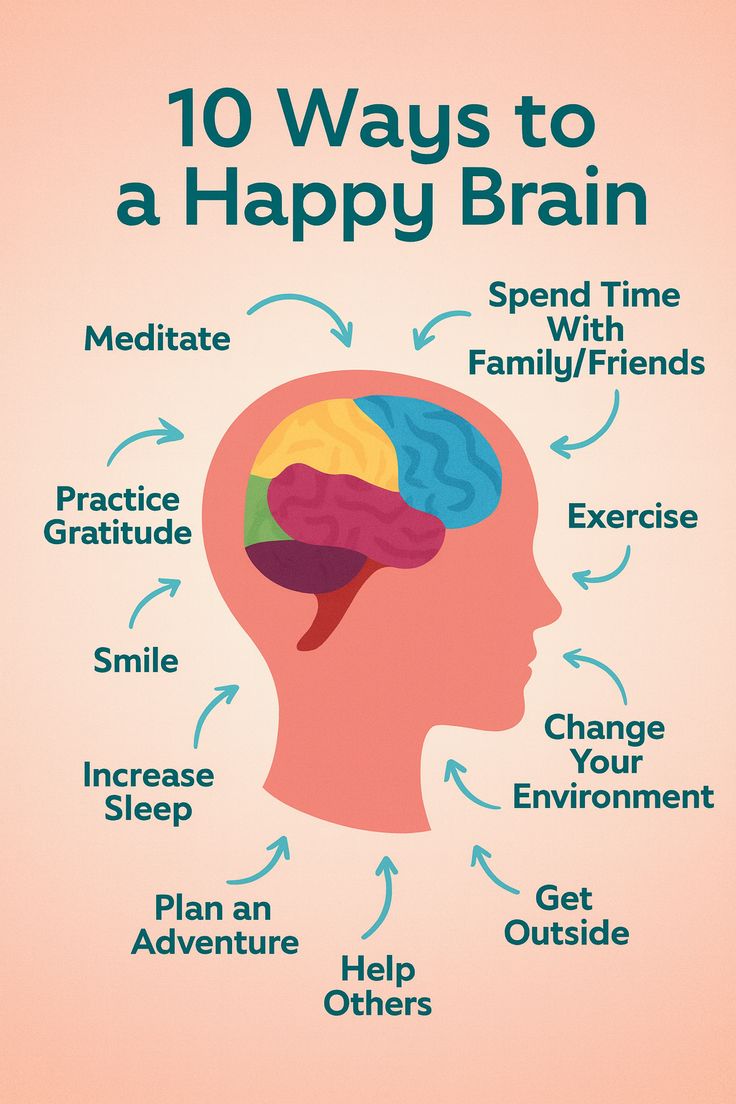 Keeping your brain healthy and sharp is important for maintaining overall well-being and independence throughout life. Here are 10 ways you can support your brain and keep it (and you!) happy. #BrainHealth #HealthyAging #MentalWellness