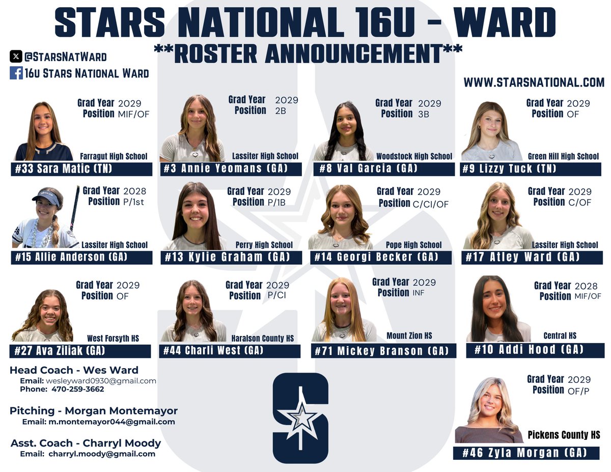 Stars National Ward - 16u tweet media