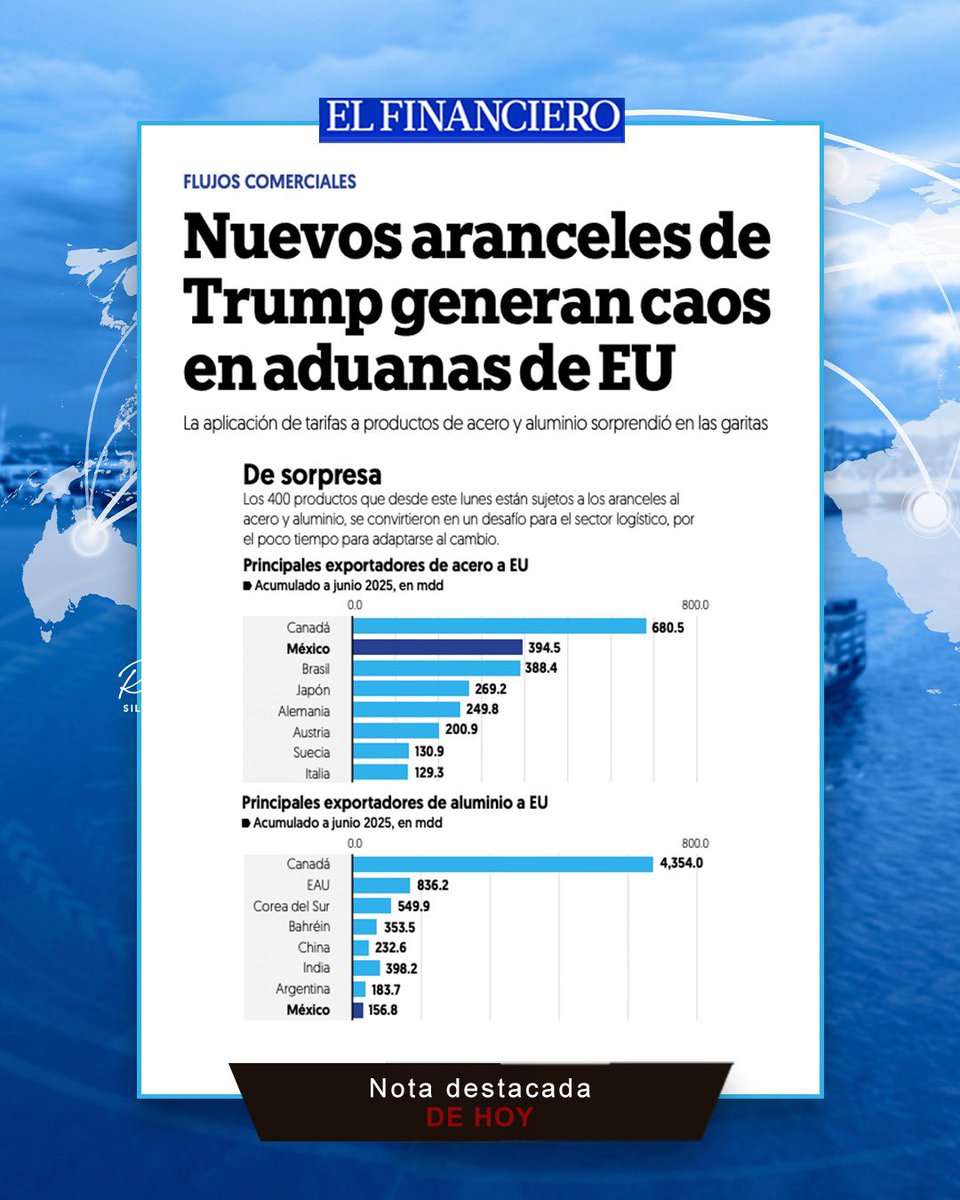rolando_silva's tweet image. 💼 El Presidente de Estados Unidos, Donald Trump, sacudió al sector logístico al ampliar los aranceles sobre el #acero y el #aluminio, extendiéndolos a más de 400 artículos de consumo que contienen estos metales, desde motocicletas hasta vajillas. 

👁️‍🗨️ La Oficina de Aduanas y