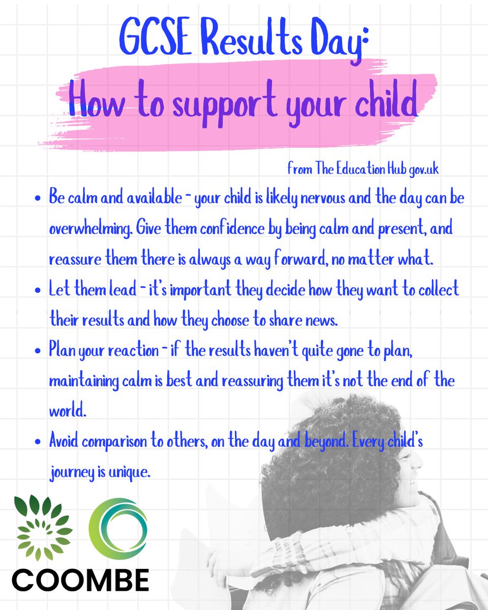 Tomorrow is GCSE Results Day - we wish students the very best of luck. Collection is from the Main Hall at 8am and we will be on hand to talk through any options &amp; next steps. Whatever the news, here are some top tips on how to best support your child: bit.ly/4mK5FIe