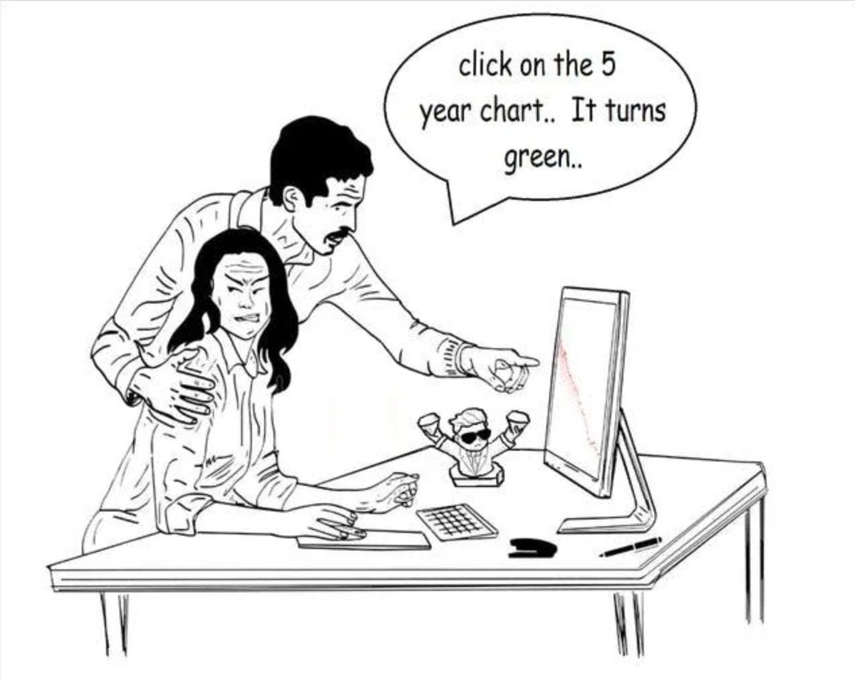 Brian Feroldi tweet media