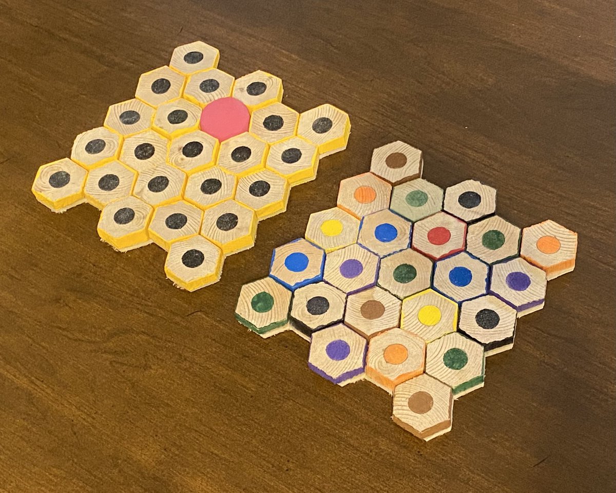 fromthefamtree's tweet image. #BackToSchool #ClassroomDecor #WorldsBestTeacher #Pencil #Woodworking  #Ephesians210 #FromTheFamilyTree
7”x7.5”
$10 each