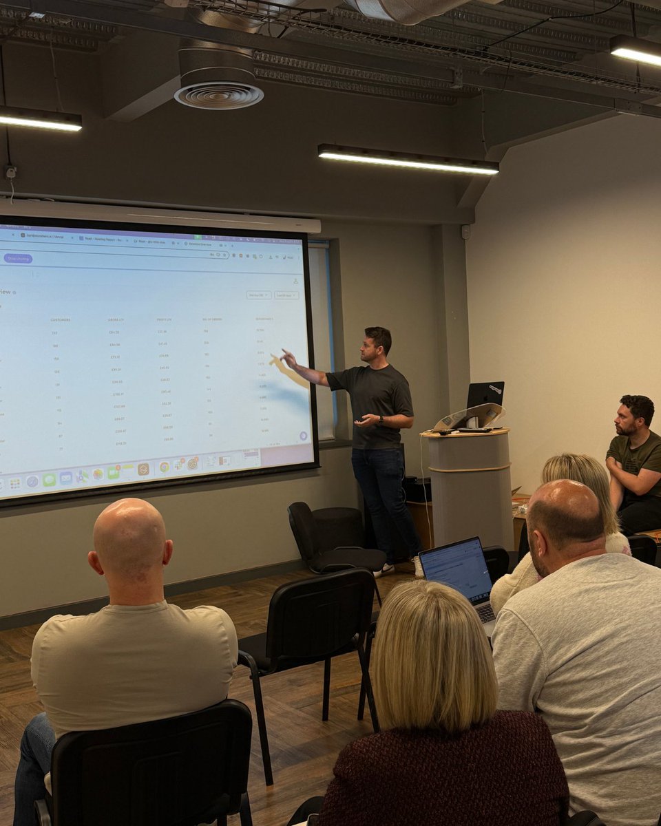 Visualsoft x StoreHero 🤝📊

Today we welcomed Thomas Gleeson and Karl O'Brien, Co-Founders of StoreHero, to VSHQ for a lunch &amp; learn session to walk our teams through how their platform enables retailers to have a clearer view of their profitability 🧠

Thank you for coming! 🌟