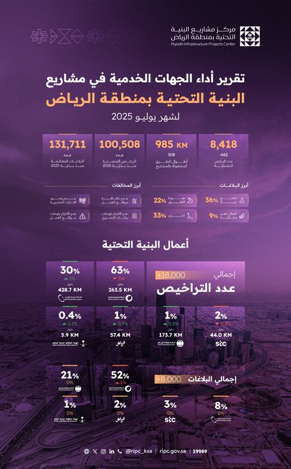 الصورة