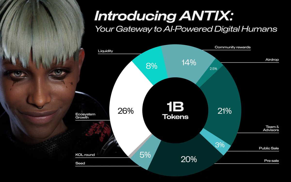 The Tokenomics 🚀 on <a href="/antix_in/">Antix.in</a>

Wanna flex in the digital world &amp; unlock EVERYTHING Antix has to offer? 🔑

2 tokens run the show:
⚡ $ANTIX – your all-round utility token 💰
🌀 SBT – your soulbound identity, your true digital self🪪

Together →power + identity = FULL IMMERSION