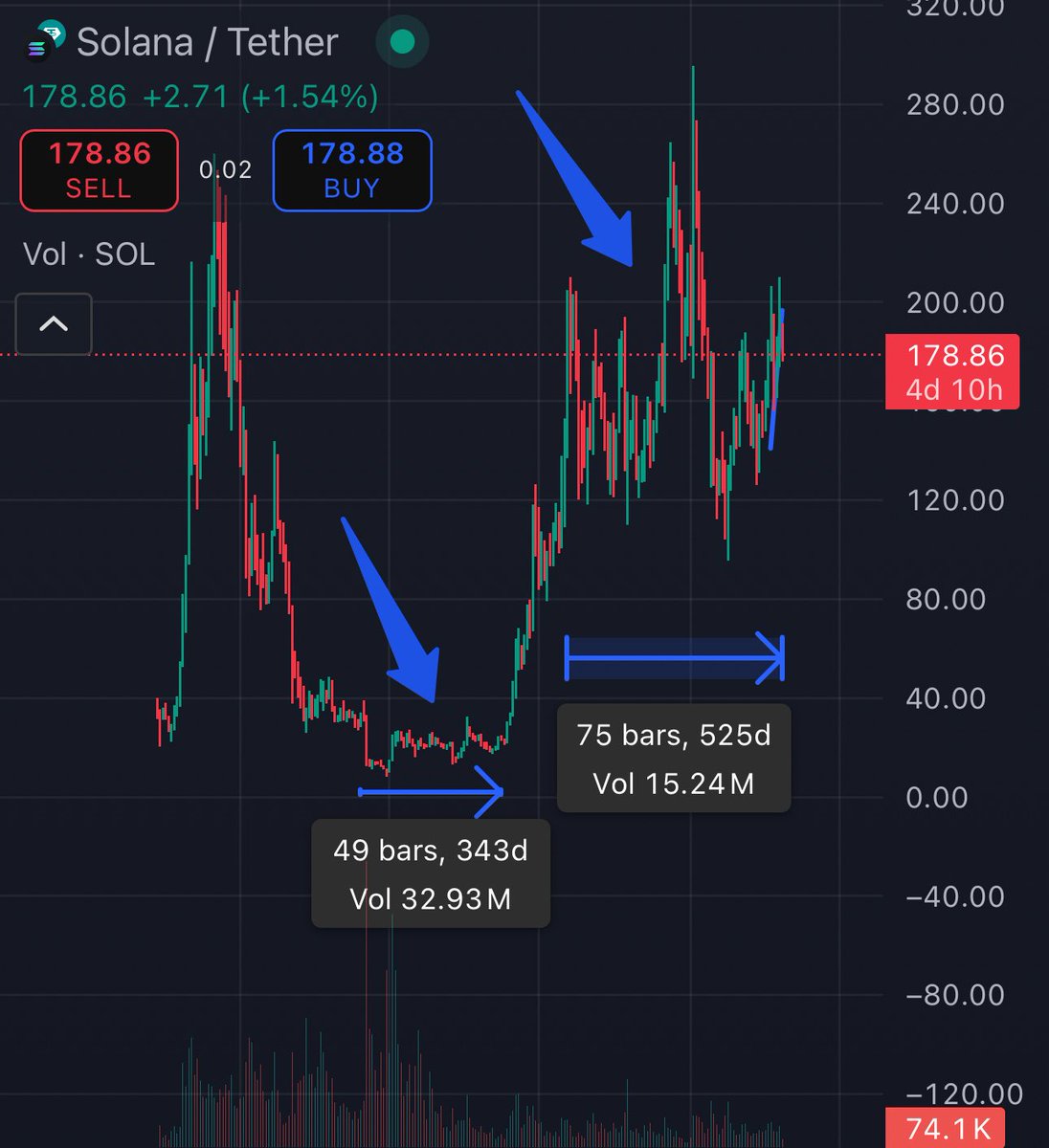 one3one.sol tweet media