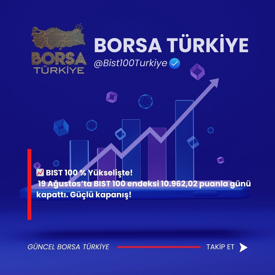 📈 BIST 100 % Yükselişte!
19 Ağustos’ta BIST 100 endeksi 10.962,02 puanla günü kapattı. Güçlü kapanış!

#BIST100 #XU100 #BORSA