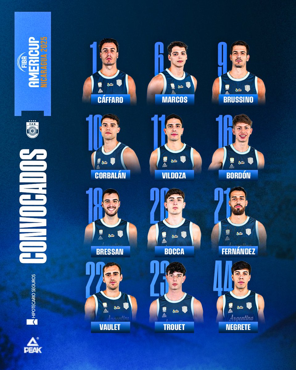 La lista de Argentina para la AmeriCup.
Me hubiera gustado ver un poco más de Aaliya y Lugarini. Veremos para que está este seleccionado, que será el que compita en las eliminatorias para el mundial de 2027.