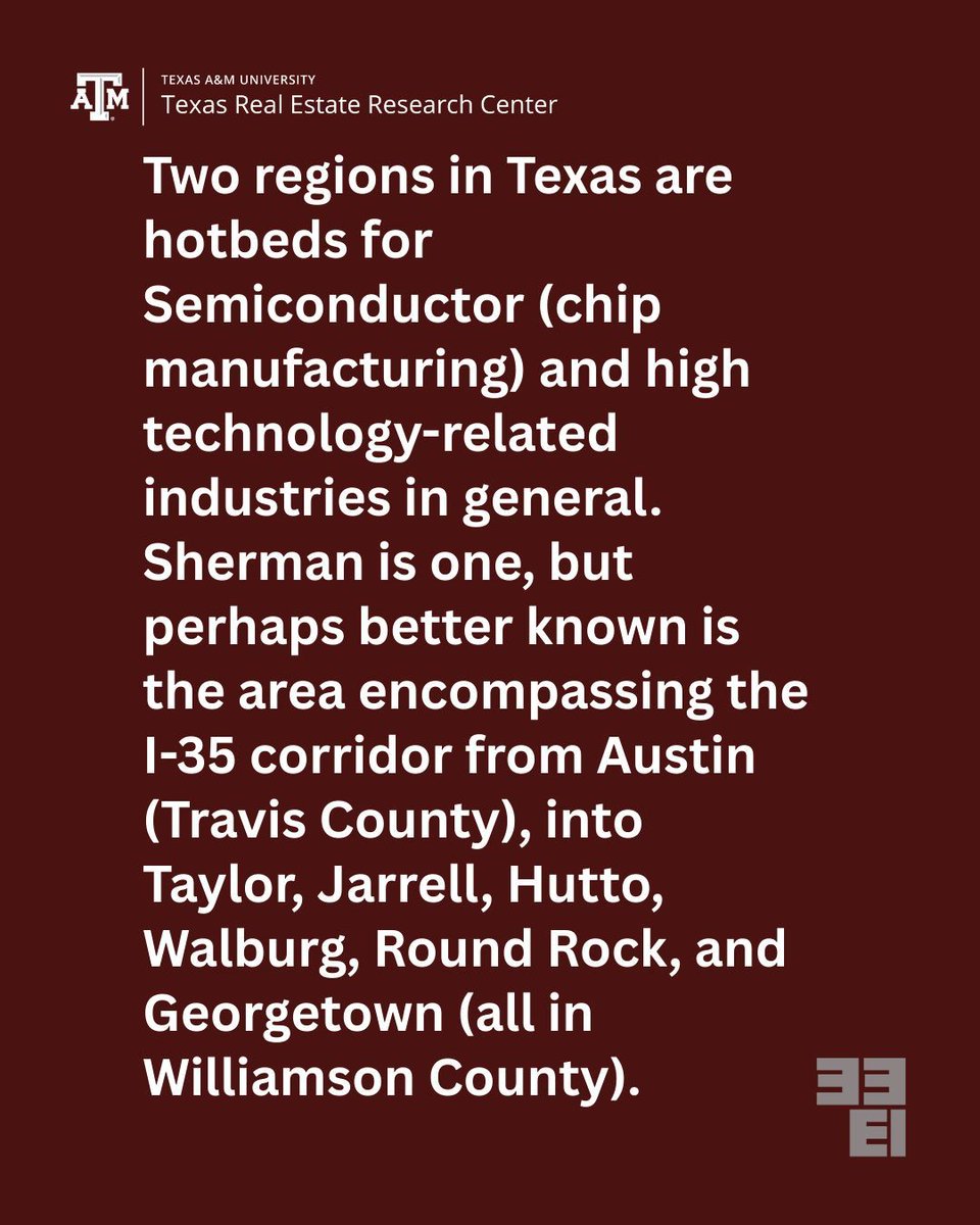 Texas Real Estate Research Center tweet media